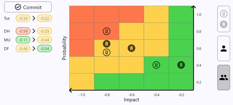 Risk-rating-v4-threat-768x347